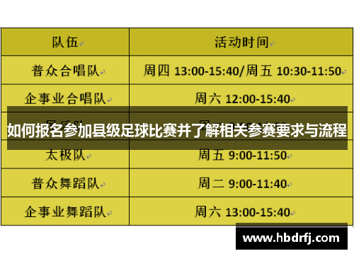 如何报名参加县级足球比赛并了解相关参赛要求与流程