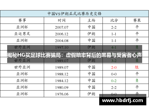 揭秘HG买足球比赛骗局：虚假赔率背后的黑幕与受害者心声