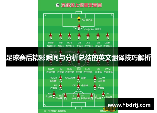 足球赛后精彩瞬间与分析总结的英文翻译技巧解析